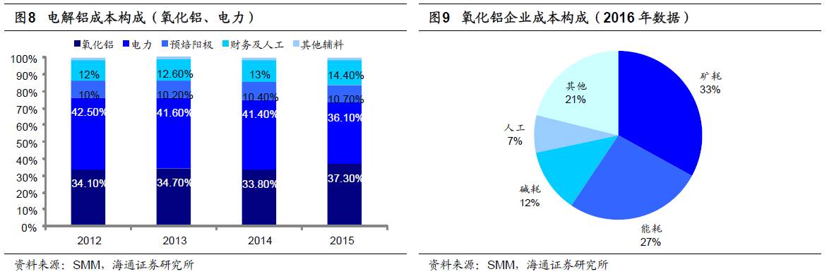 煤、鋼、有色，誰(shuí)在竊喜，誰(shuí)在憂慮？
