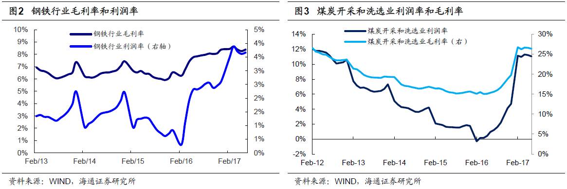 煤、鋼、有色，誰(shuí)在竊喜，誰(shuí)在憂慮？