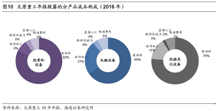 煤、鋼、有色，誰(shuí)在竊喜，誰(shuí)在憂慮？